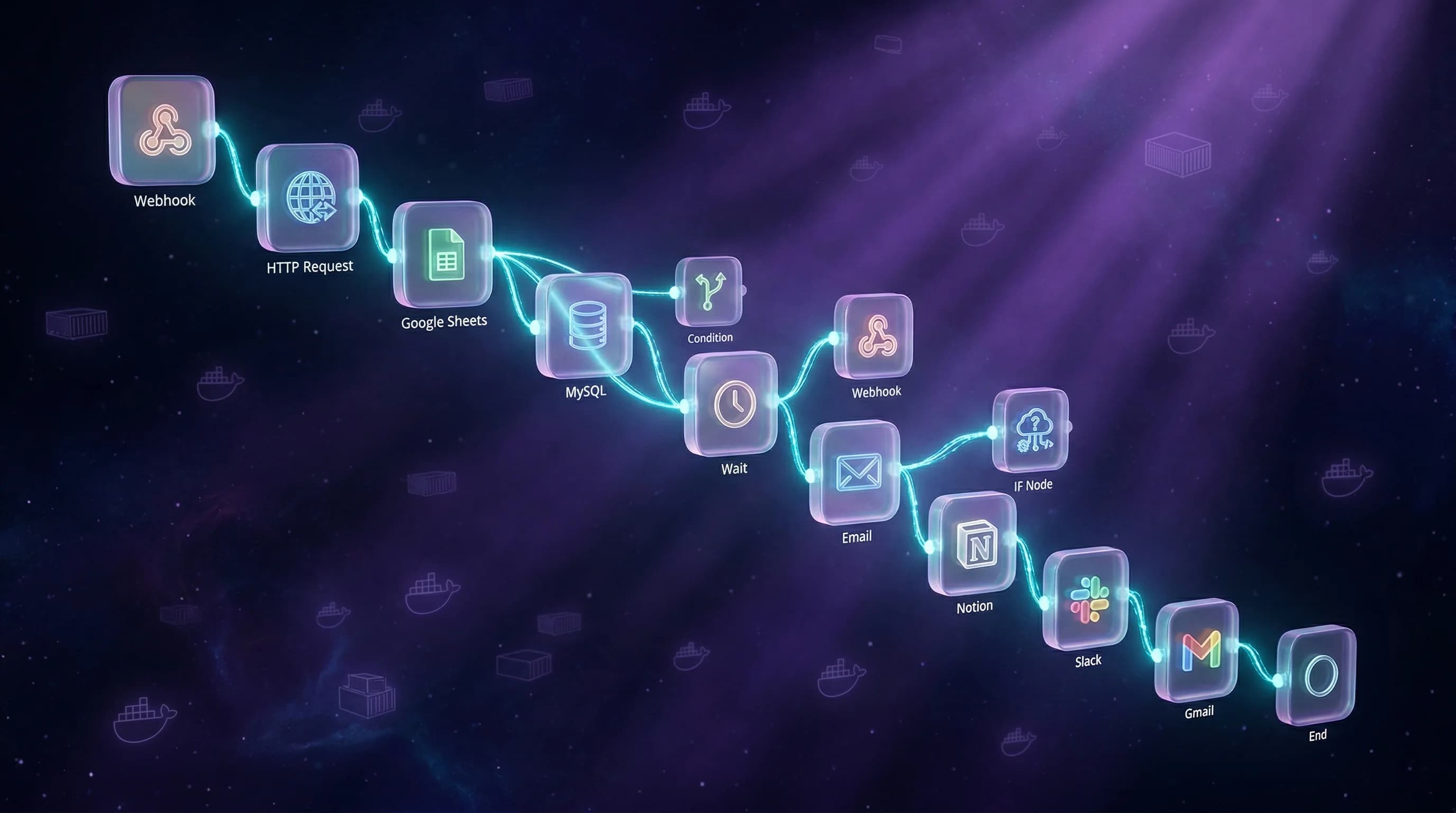 n8n Self-Hosted в Казахстане: автоматизация 2025