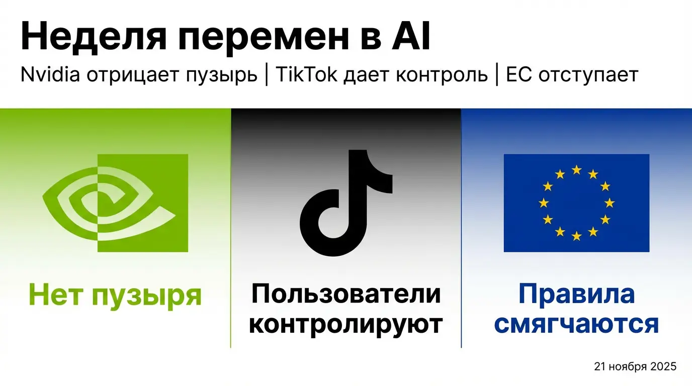 Nvidia и TikTok: неделя AI в ЕС, ноябрь 2025